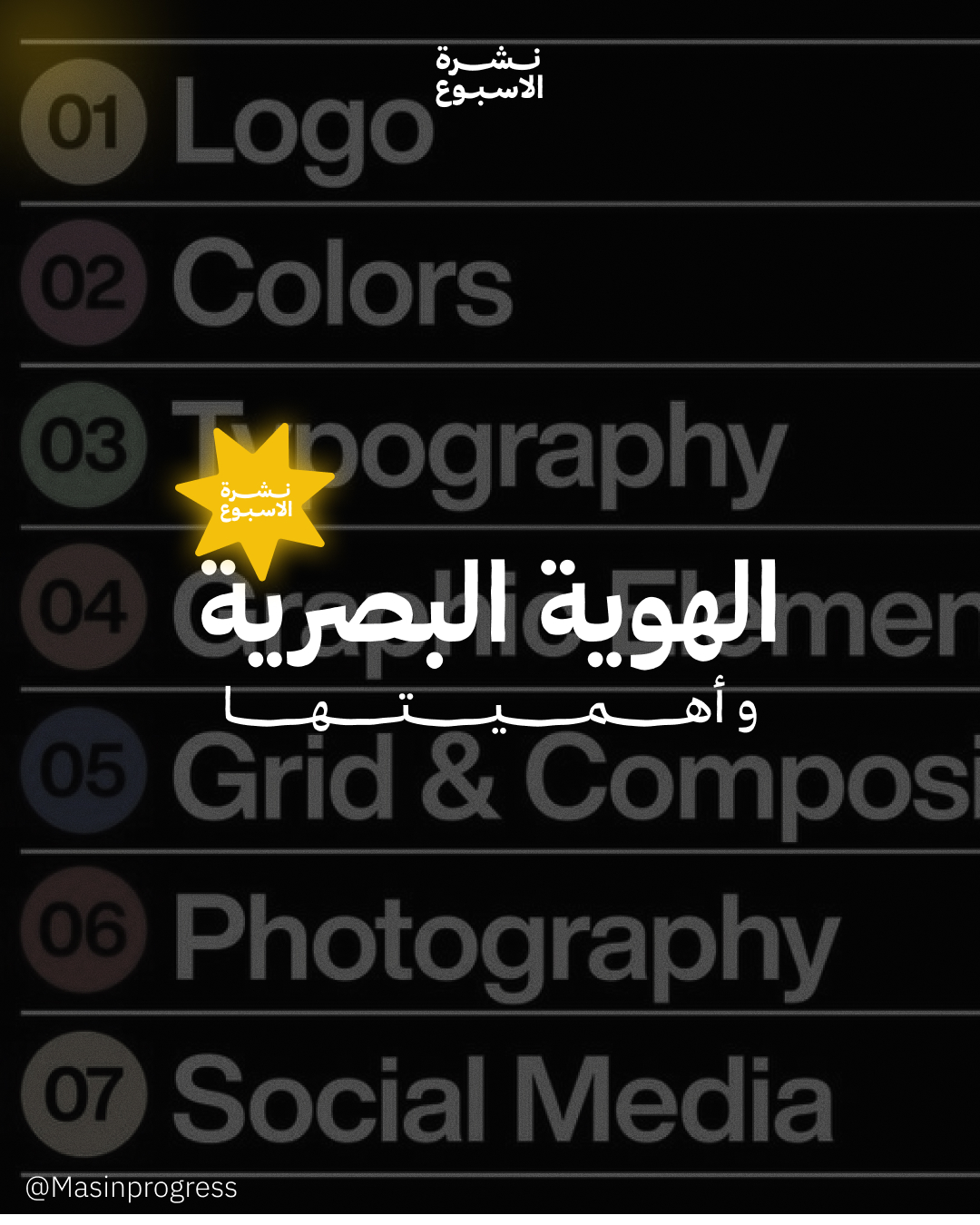 الهوية البصرية